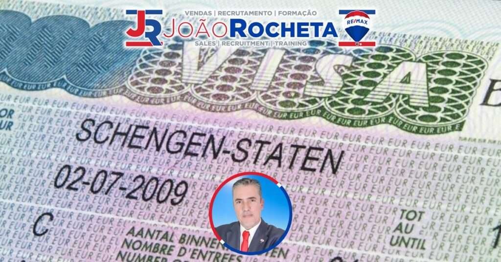 Golden Visa: Prazos de Permanência